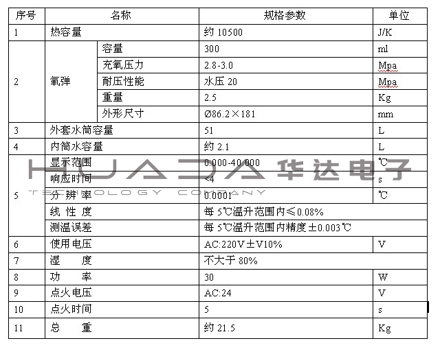 ZDHW—HN5000E型微機(jī)全自動量熱儀